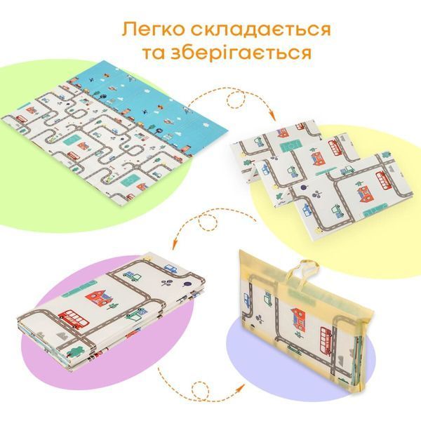 Дитячий складний термокилимок 177см х 195см х 7мм SW-00003038 SW-00003038 фото