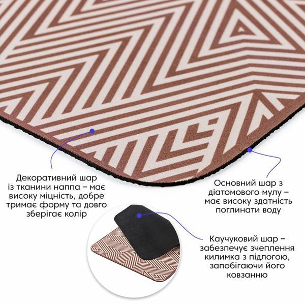 Вологопоглинаючий килимок 400х600х3мм SW-00002554 SW-00002554 фото