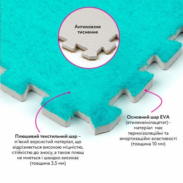 Підлога-пазл плюшевий 30х30х1см М'ятний SW-00002088 SW-00002088 фото