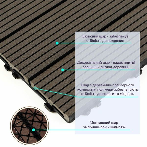 Композитна плитка WPC 30х30х2см Вугілля (D) SW-00001713 SW-00001713 фото